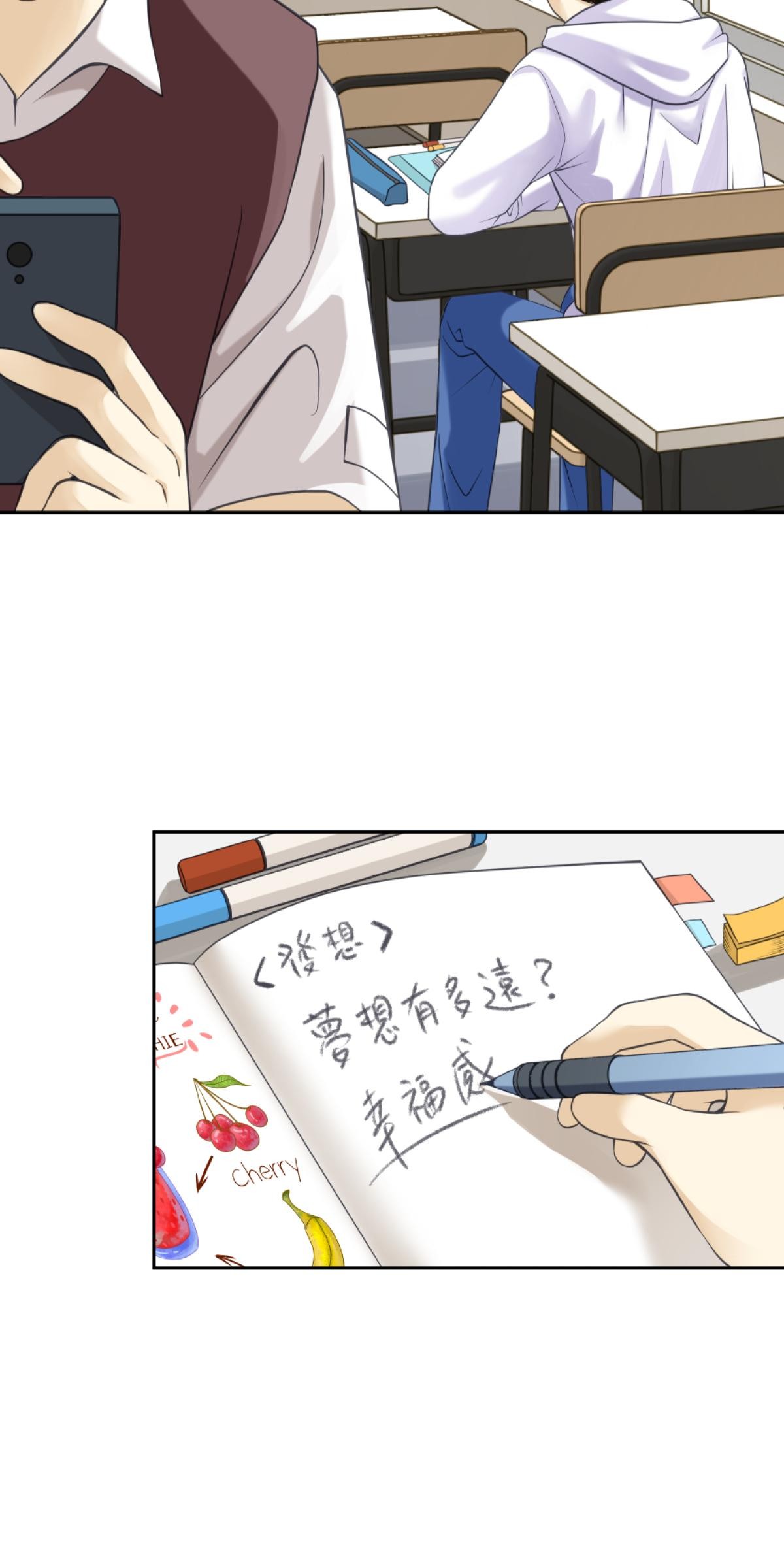 青春，微糖少冰。 第三杯 專門搞破壞？ 第6页