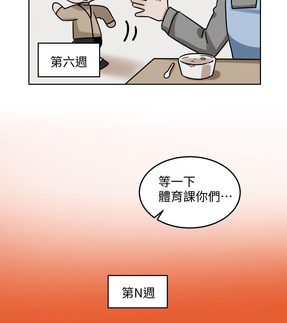 不可告人的校園情事 要微笑 by 加法 第33页