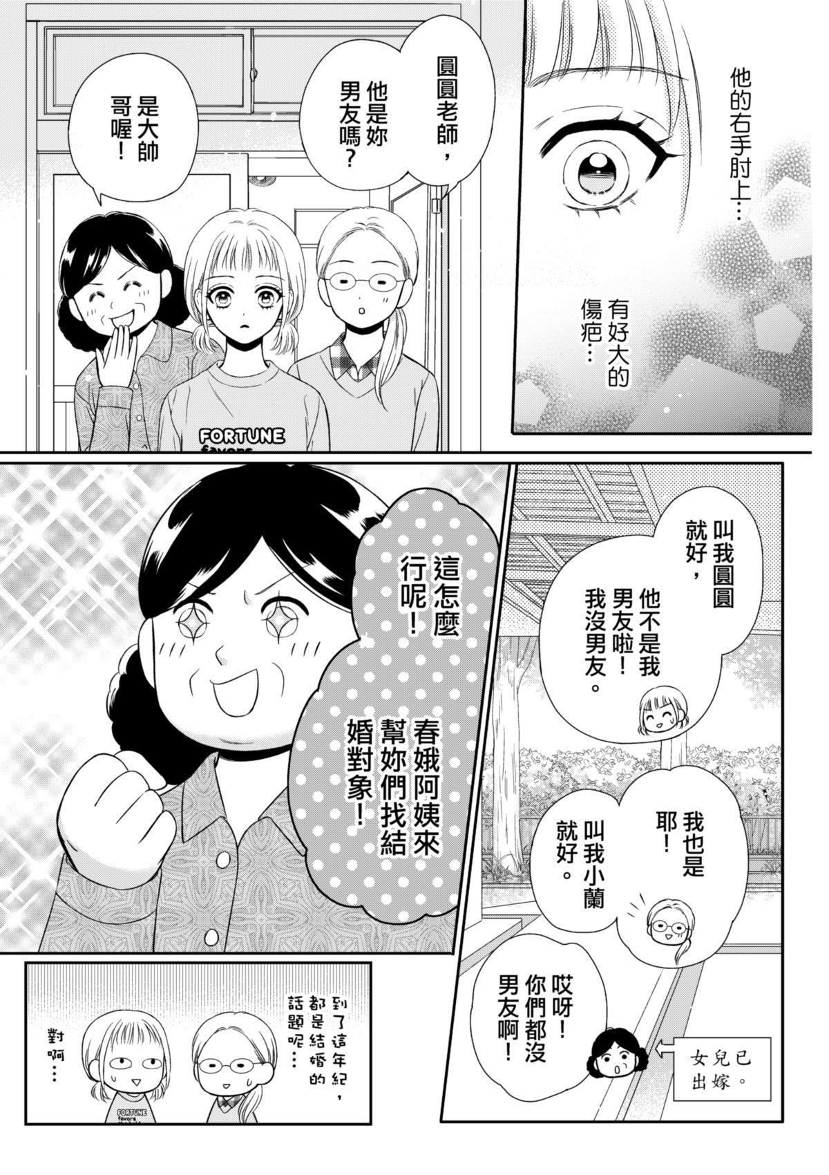 沒辦法，是人生啊！──倉鼠女的東岸流浪教學日誌 第2話 以結婚為前提? 第6页