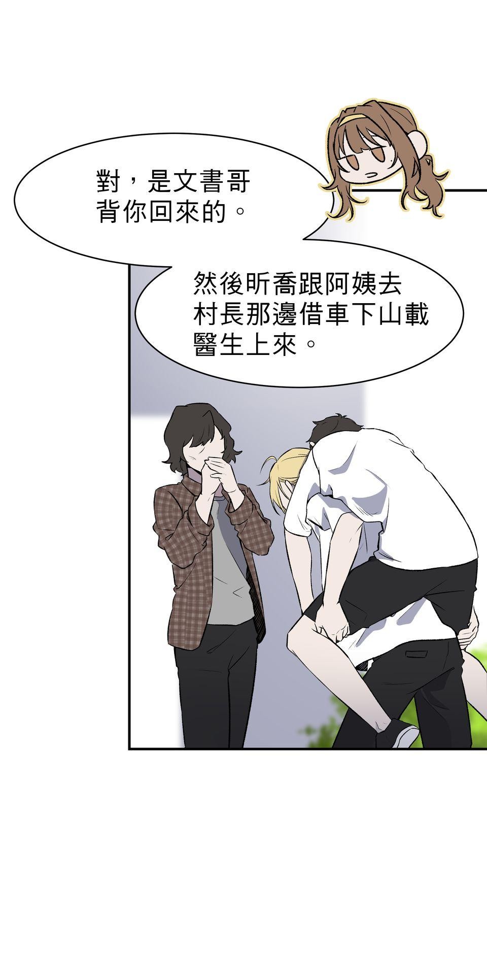 鳴森盡頭的日子 EP1 少年失蹤X少年暈倒 第61页