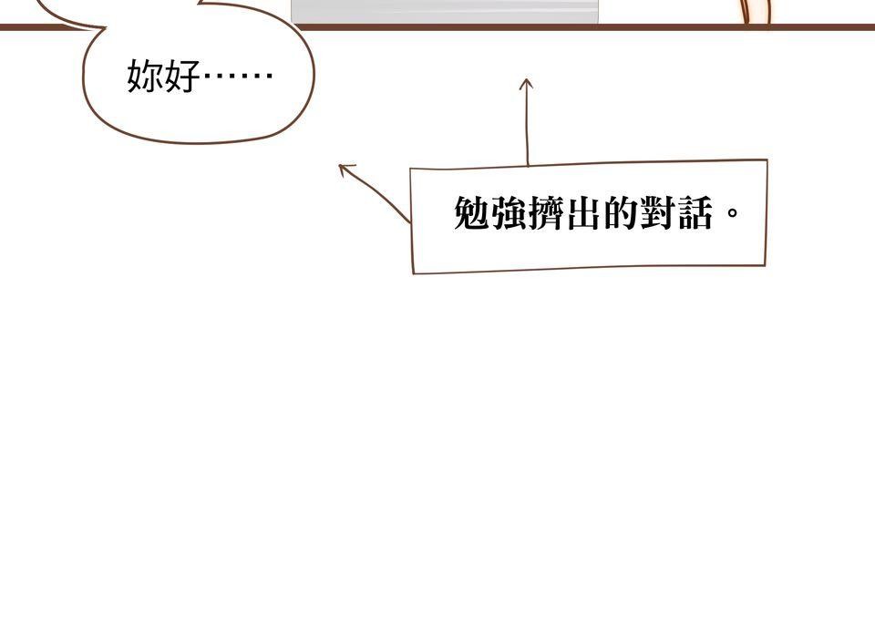 難搞的戀愛體質 EP1 第48页