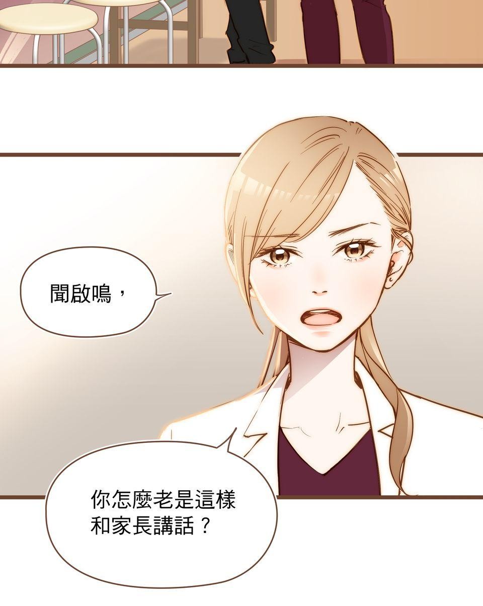 難搞的戀愛體質 EP2 第20页