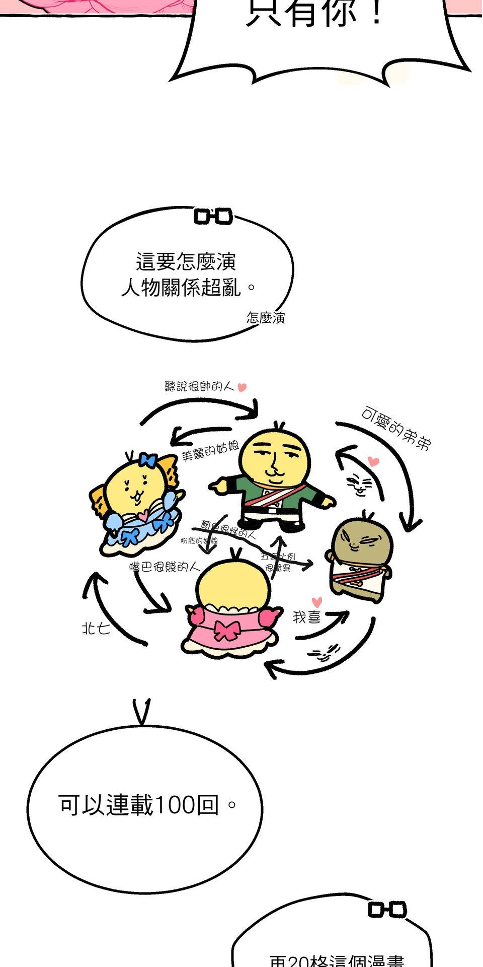 不准笑大挑戰！ 轉生成惡毛是不是就可以不用畫漫畫！？ by 二毛 第46页