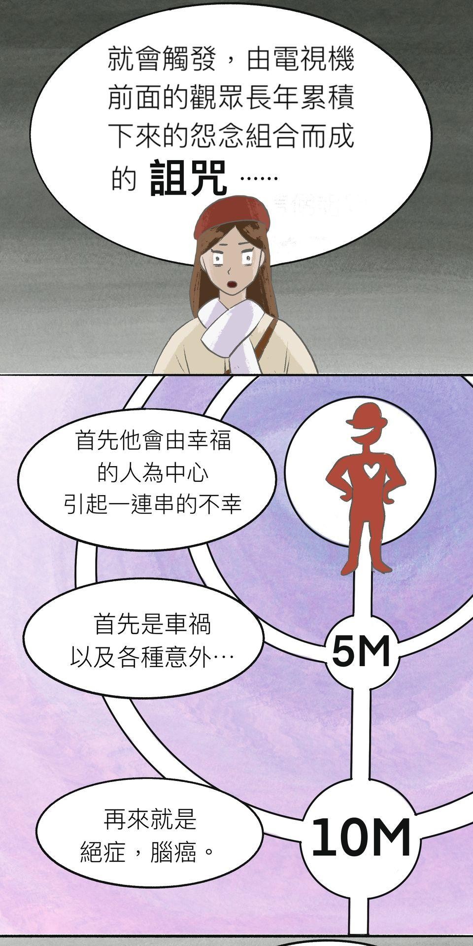 不准笑大挑戰！ 首爾效應 by 白鳥 第22页