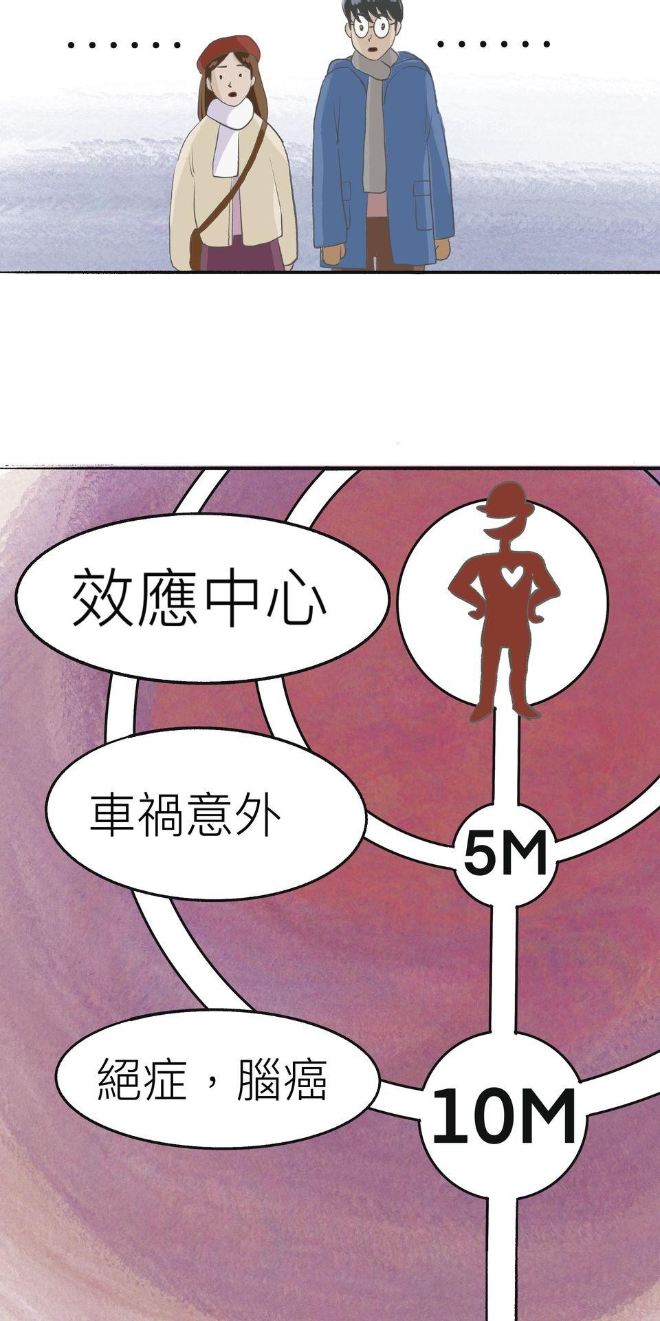 不准笑大挑戰！ 首爾效應 by 白鳥 第34页