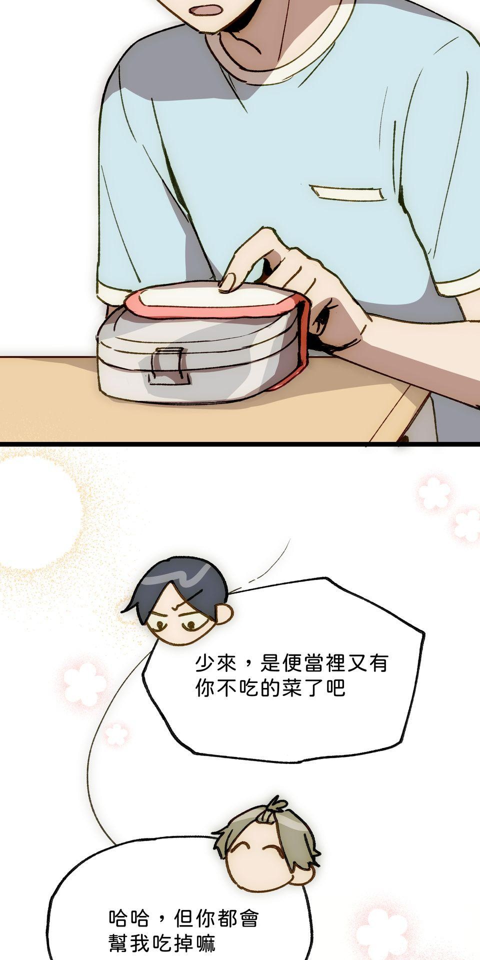 不准笑大挑戰！ 愚人節壽星 by 一隻熊 第21页