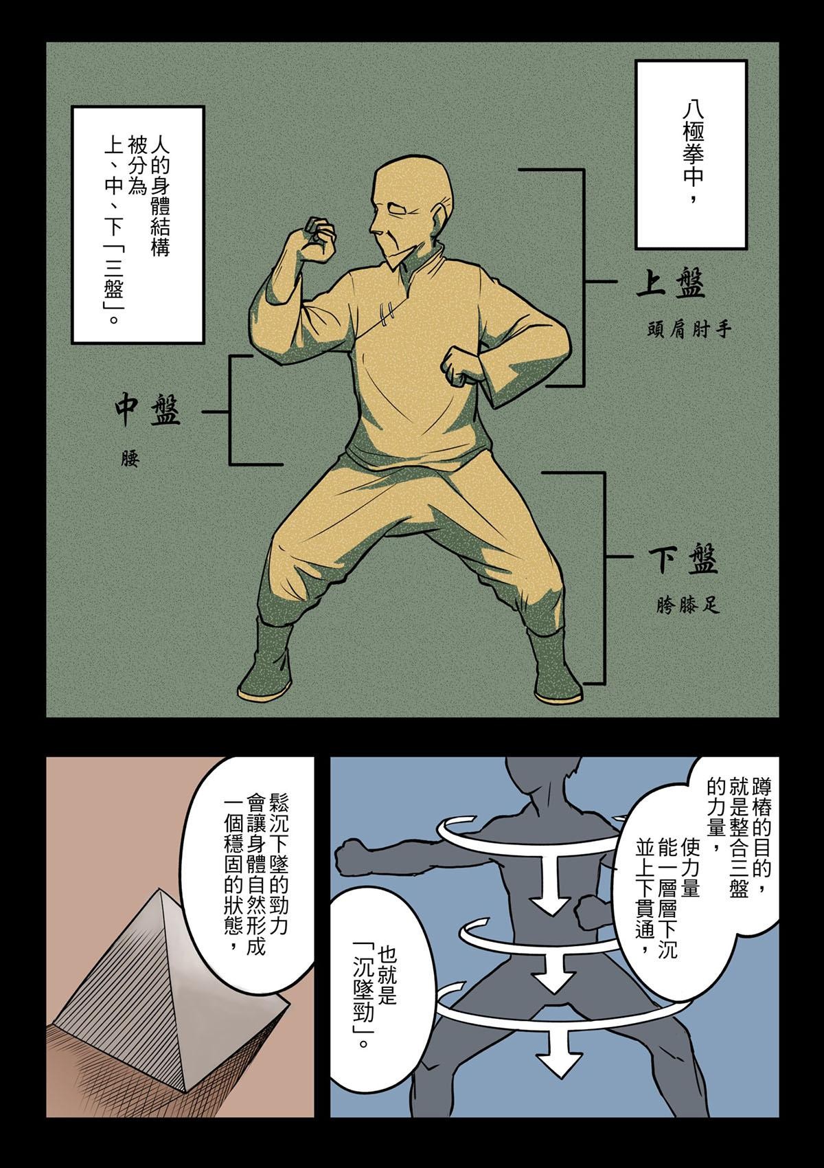Punch！台灣武術調查團 第2話 八極拳（下） 第3页