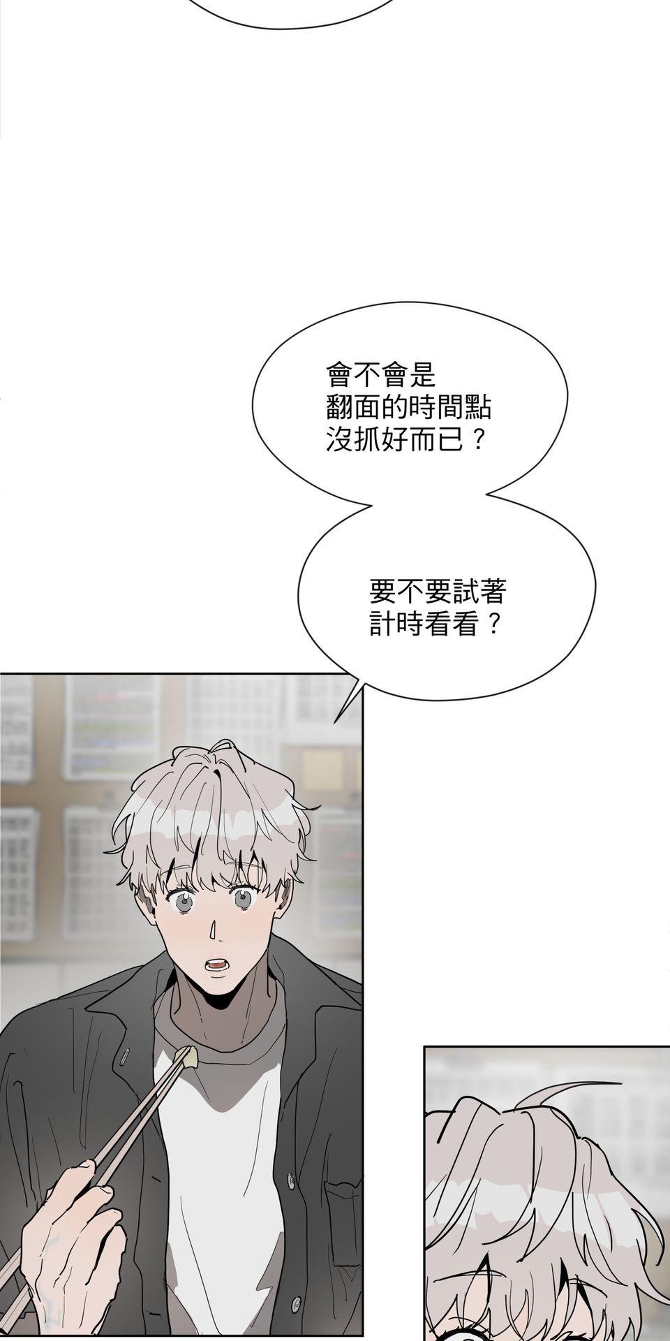 激情熱炒 早餐好吃嗎？ by CHIKU 第51页