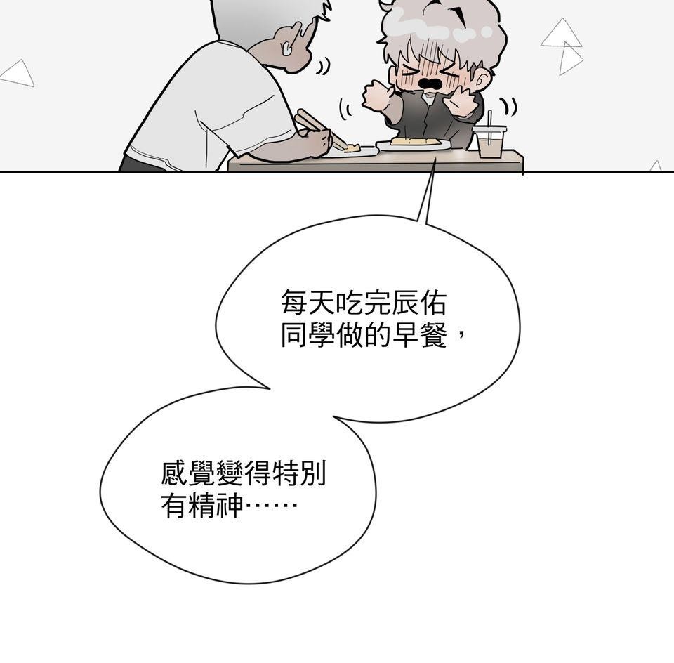 激情熱炒 早餐好吃嗎？ by CHIKU 第73页