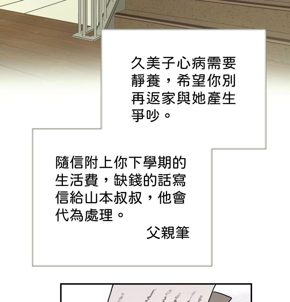 日花仔 Ep.1 爭執 第39页