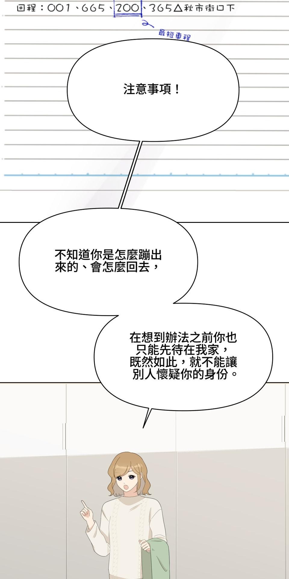 我的主角現身了 EP.02 為什麼啊？ 第65页