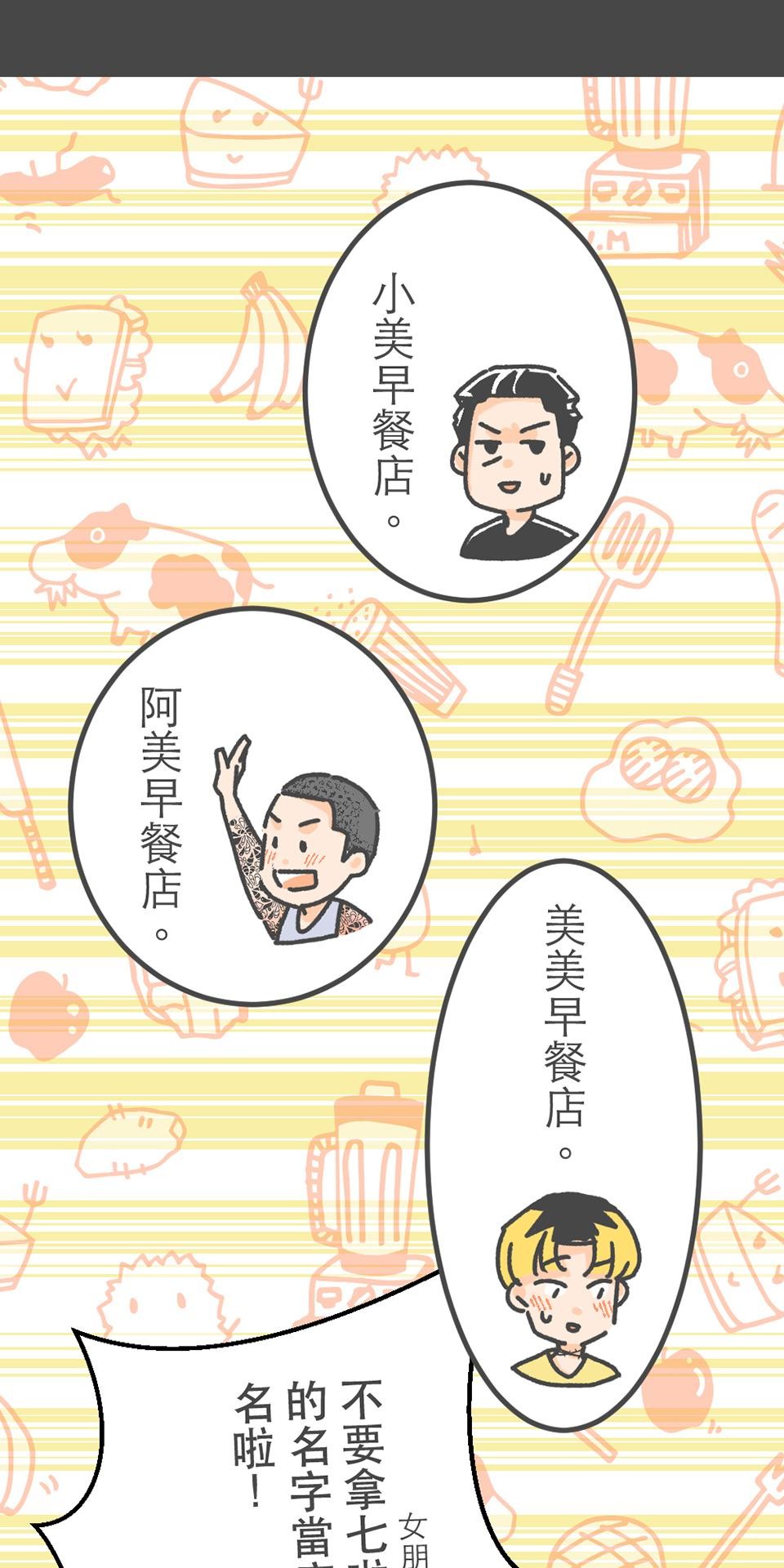 黑美早餐店 第二話 關於早餐店店名 第17页