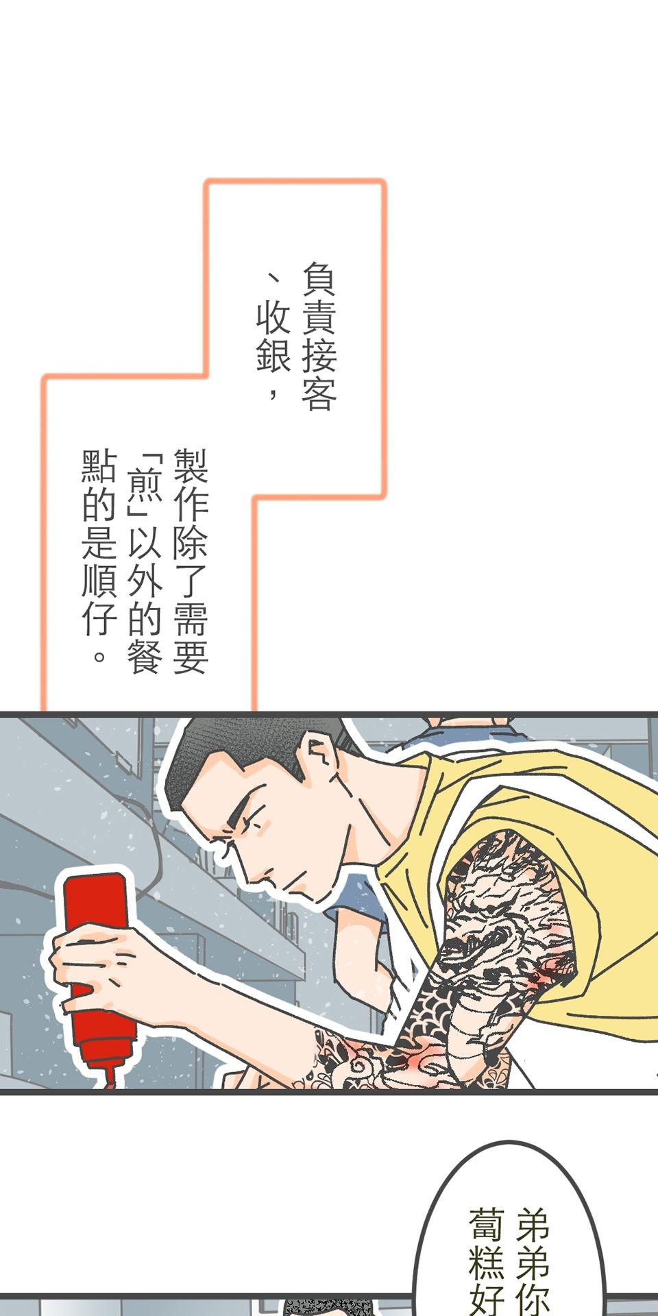 黑美早餐店 第二話 關於早餐店店名 第5页