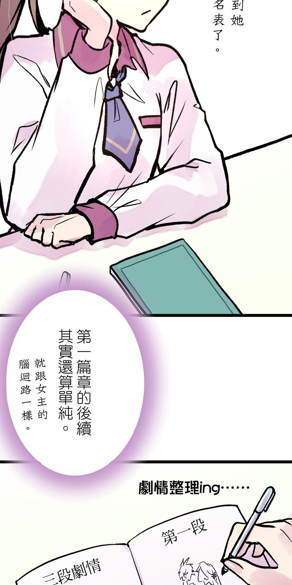 改寫冷門本命的不幸結局 第3話 果然是我的本命啊！ 第29页