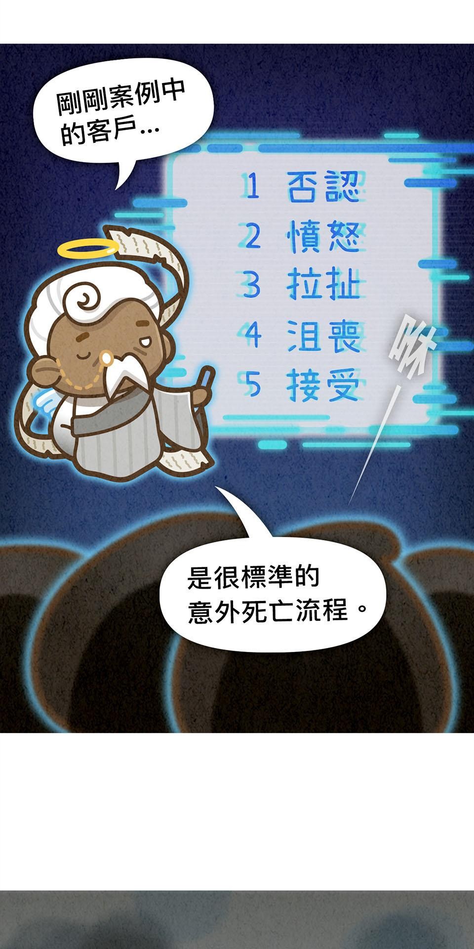 死神不活了 #1 實習日 第56页