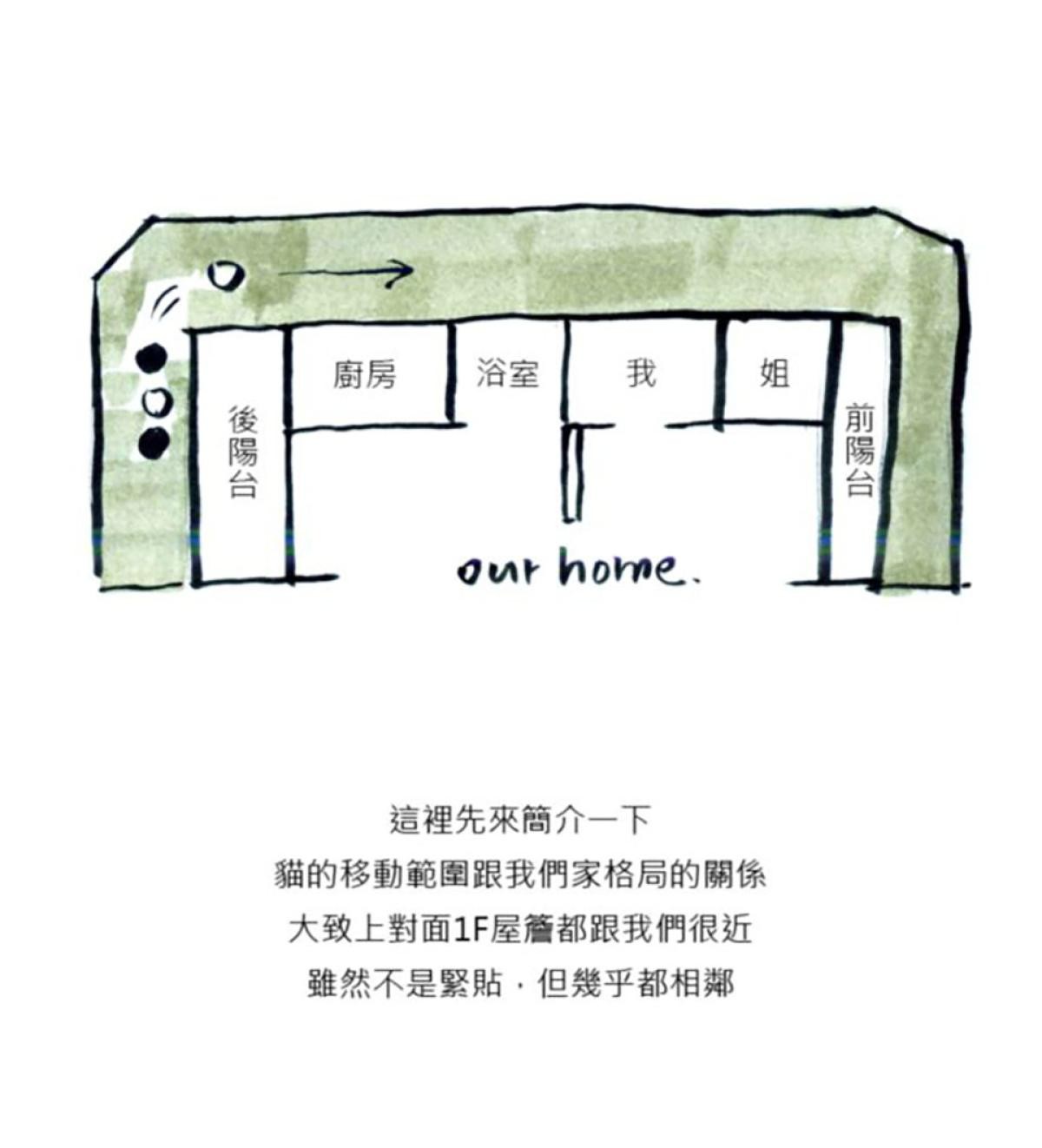 後陽台的訪客 第五話 第9页