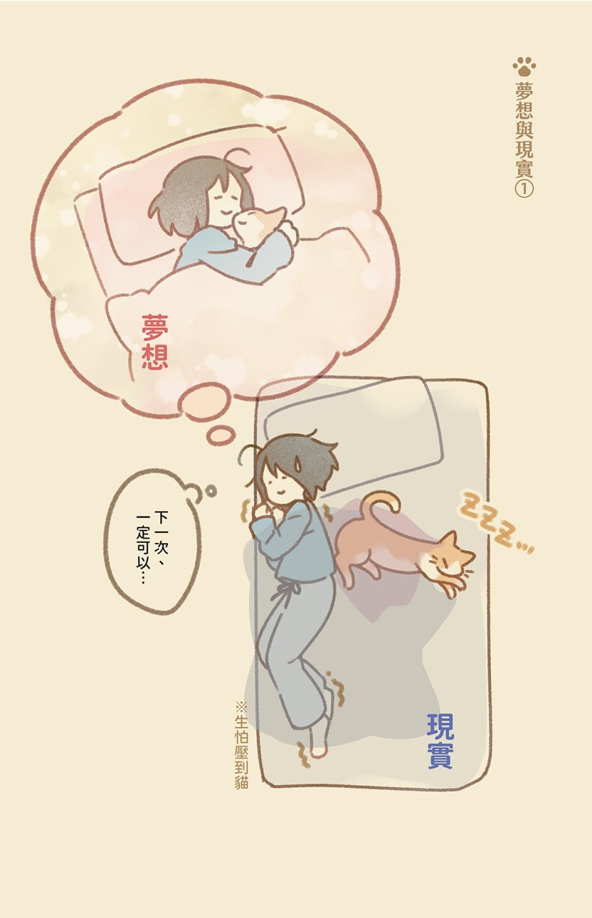 他喵的！222喵喵日特集 貓貓睡覺時最可愛 by 呼卡 第6页