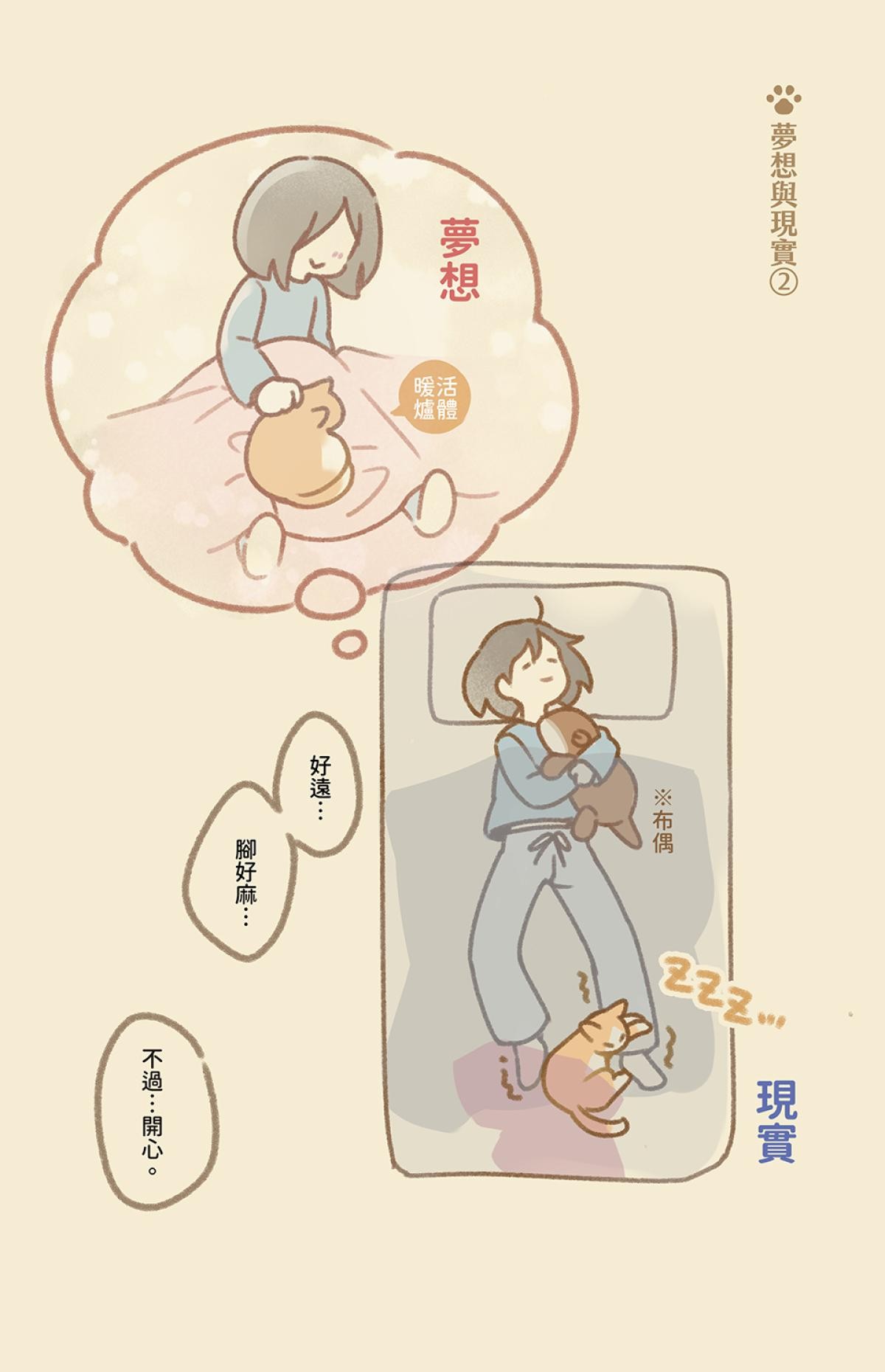 他喵的！222喵喵日特集 貓貓睡覺時最可愛 by 呼卡 第7页