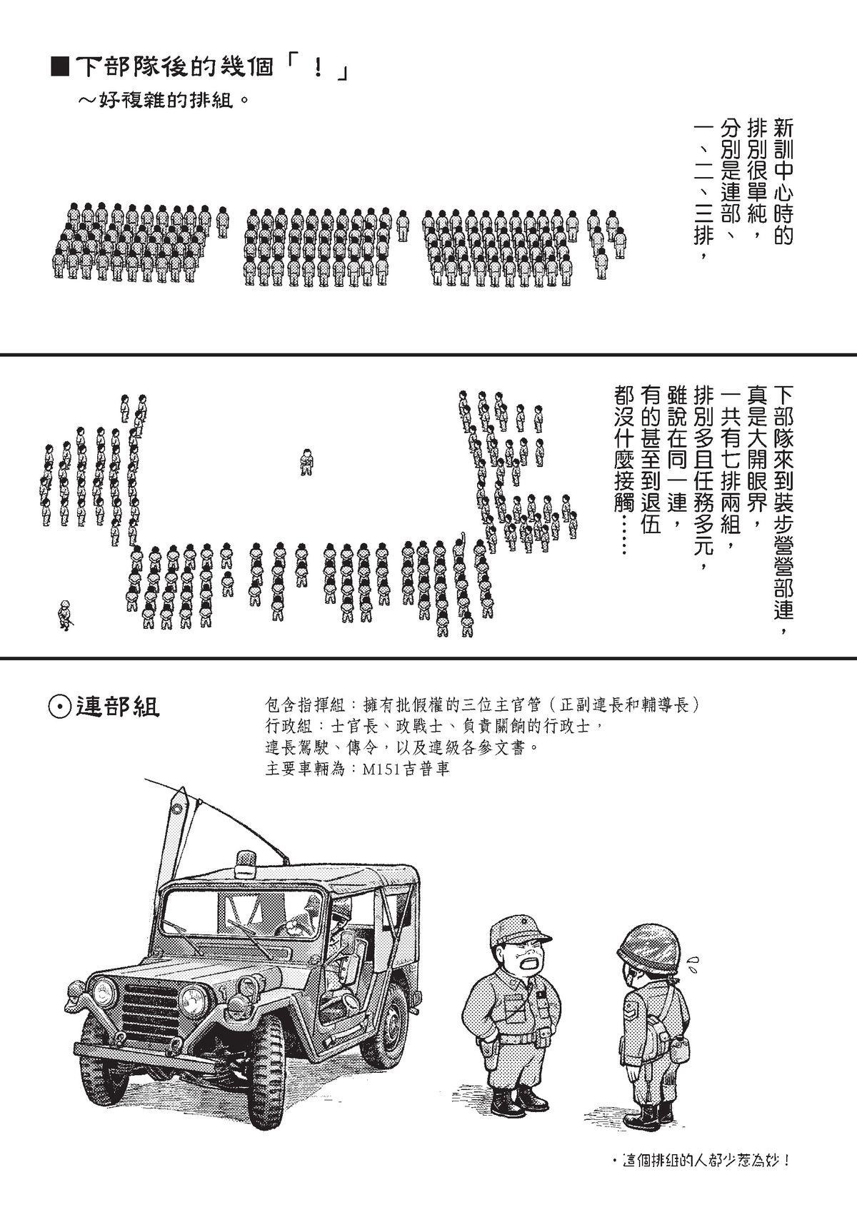 狗臉的歲月─記1629梯 狀況十九／前進！四二迫砲排 第32页
