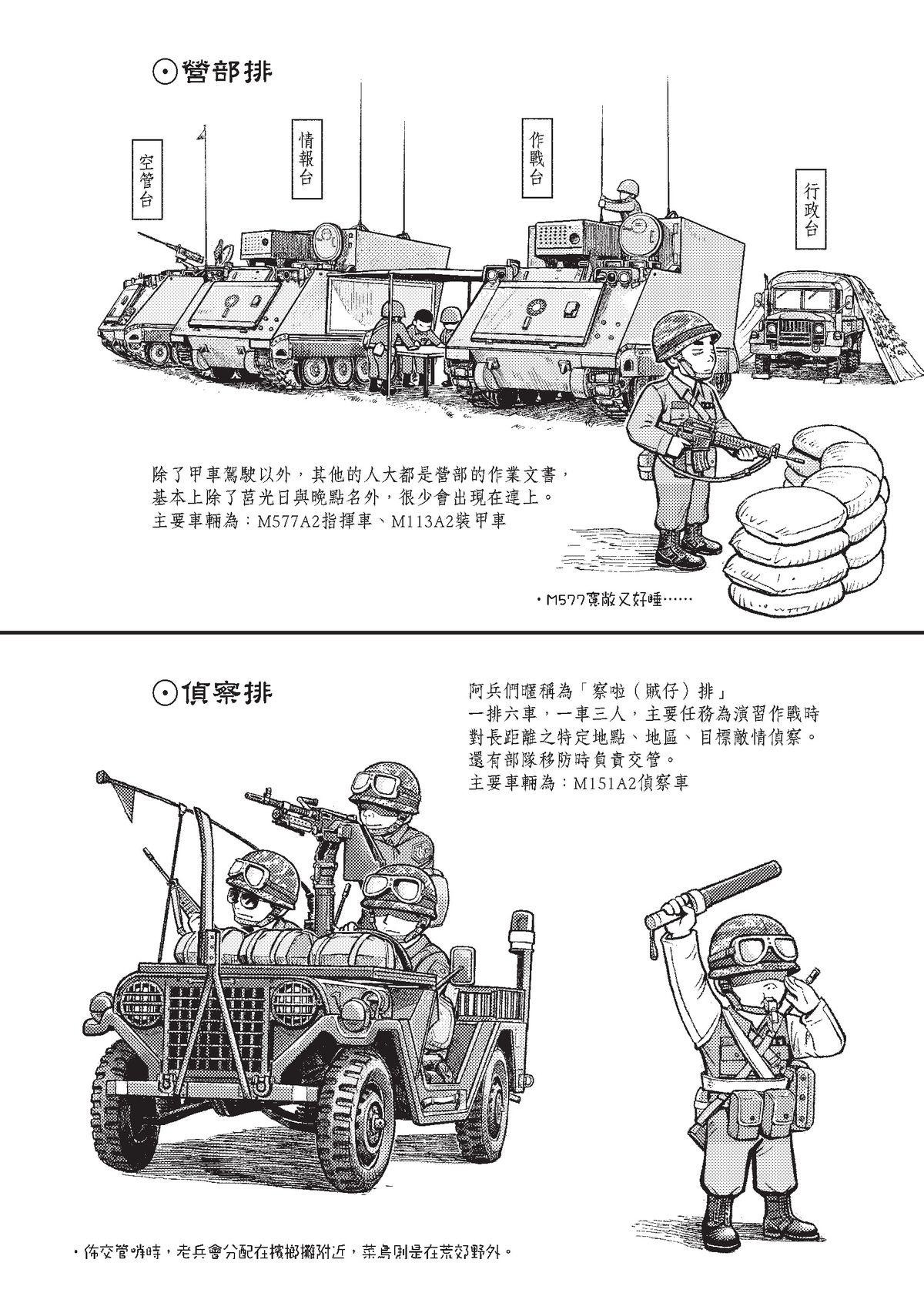 狗臉的歲月─記1629梯 狀況十九／前進！四二迫砲排 第33页