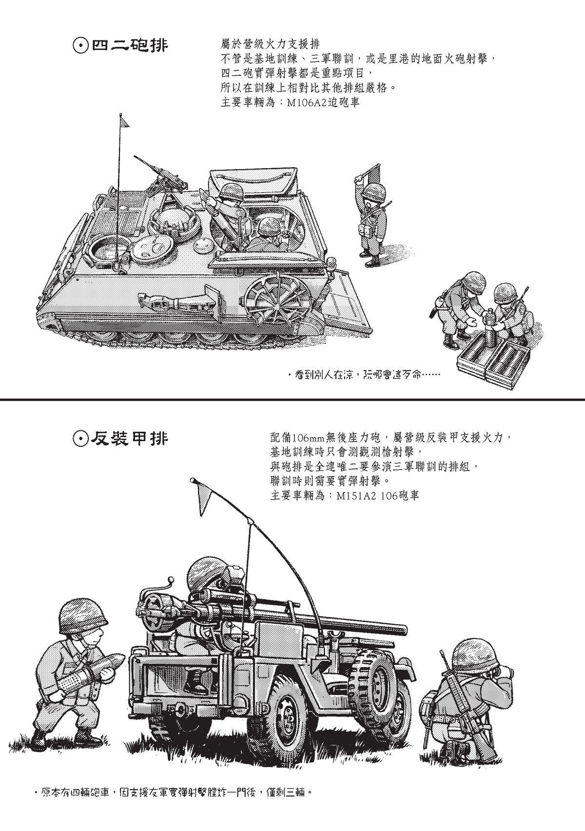狗臉的歲月─記1629梯 狀況十九／前進！四二迫砲排 第34页