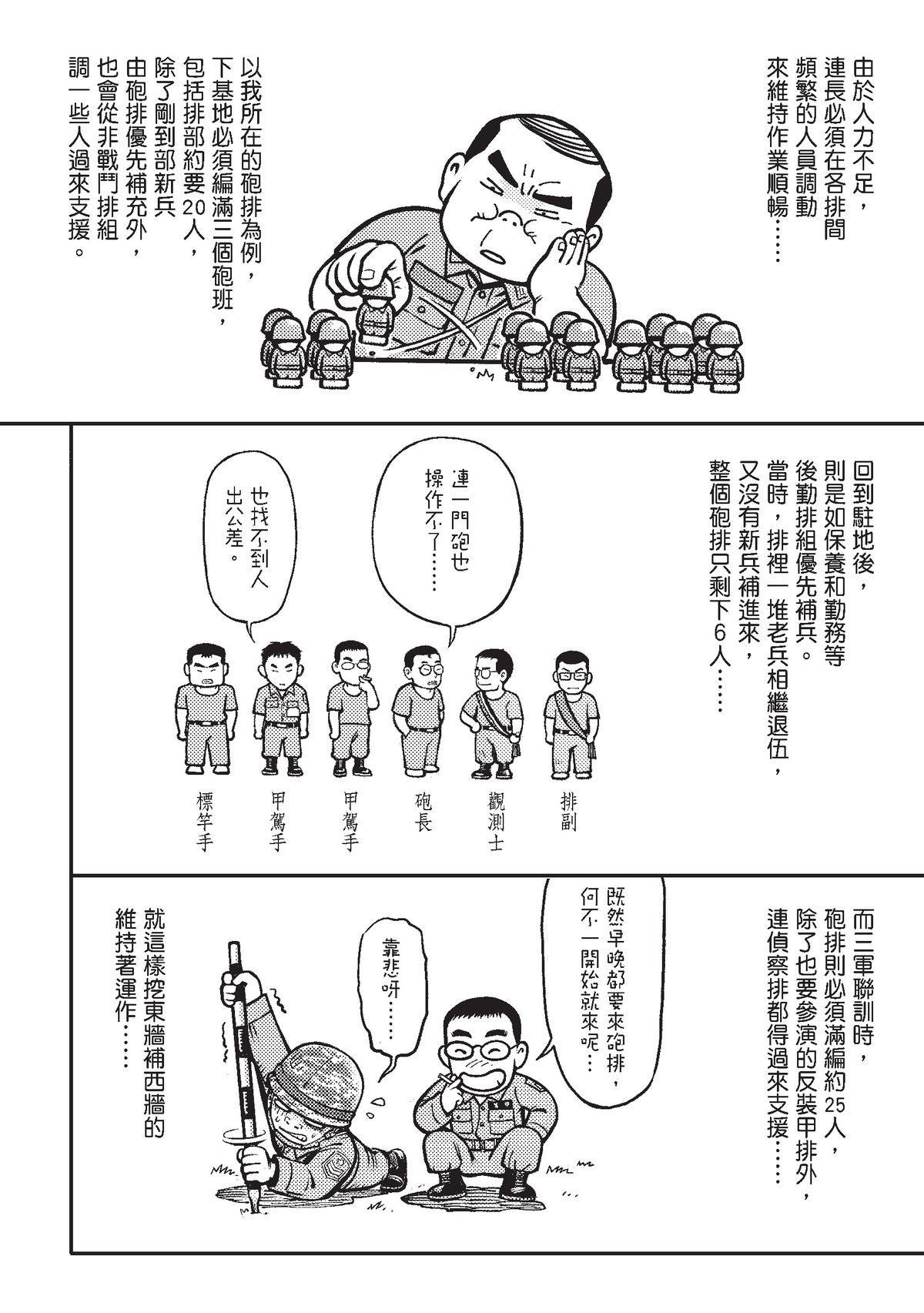 狗臉的歲月─記1629梯 狀況十九／前進！四二迫砲排 第37页