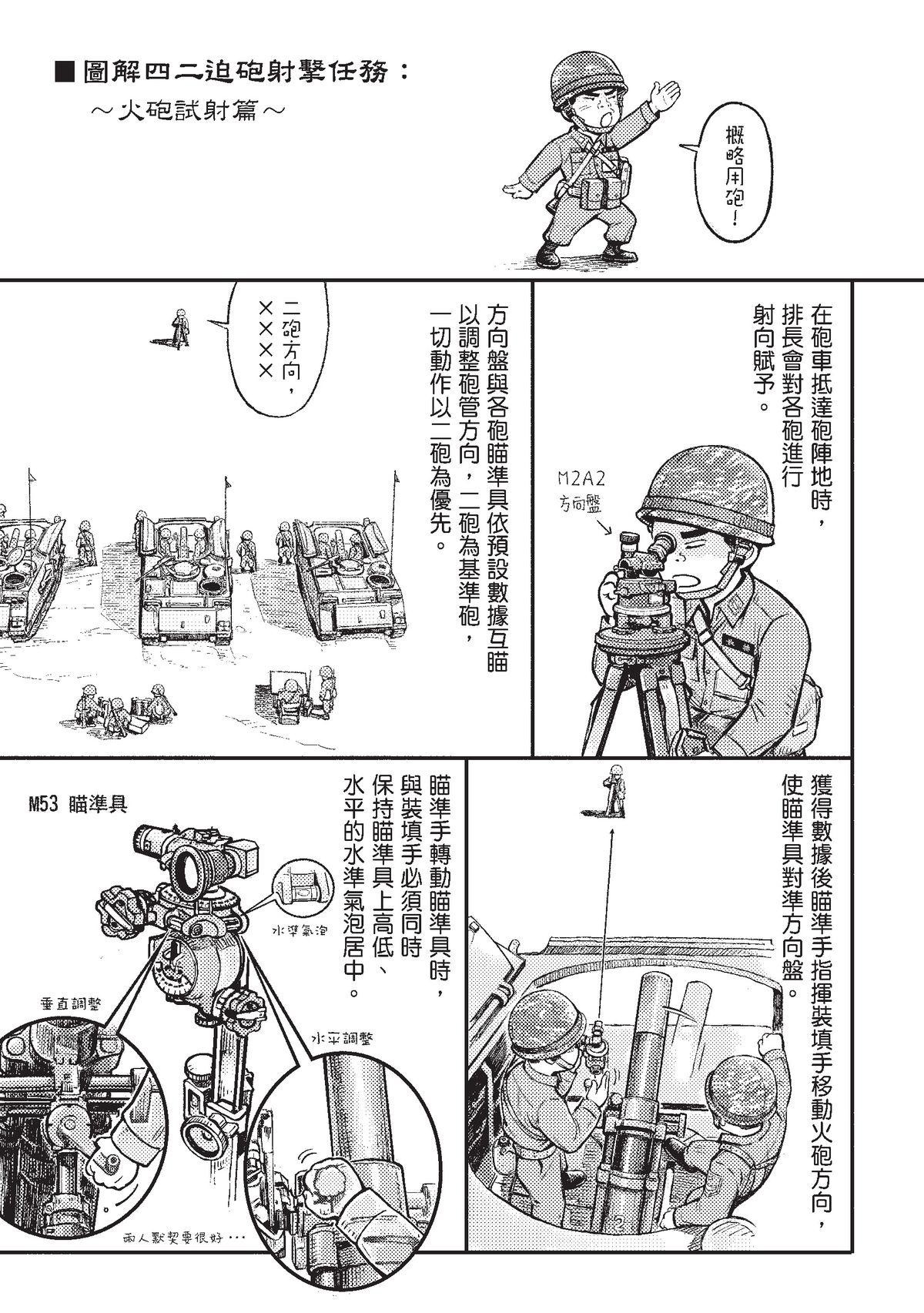 狗臉的歲月─記1629梯 狀況二十三／為什麼我要在這裡 第30页