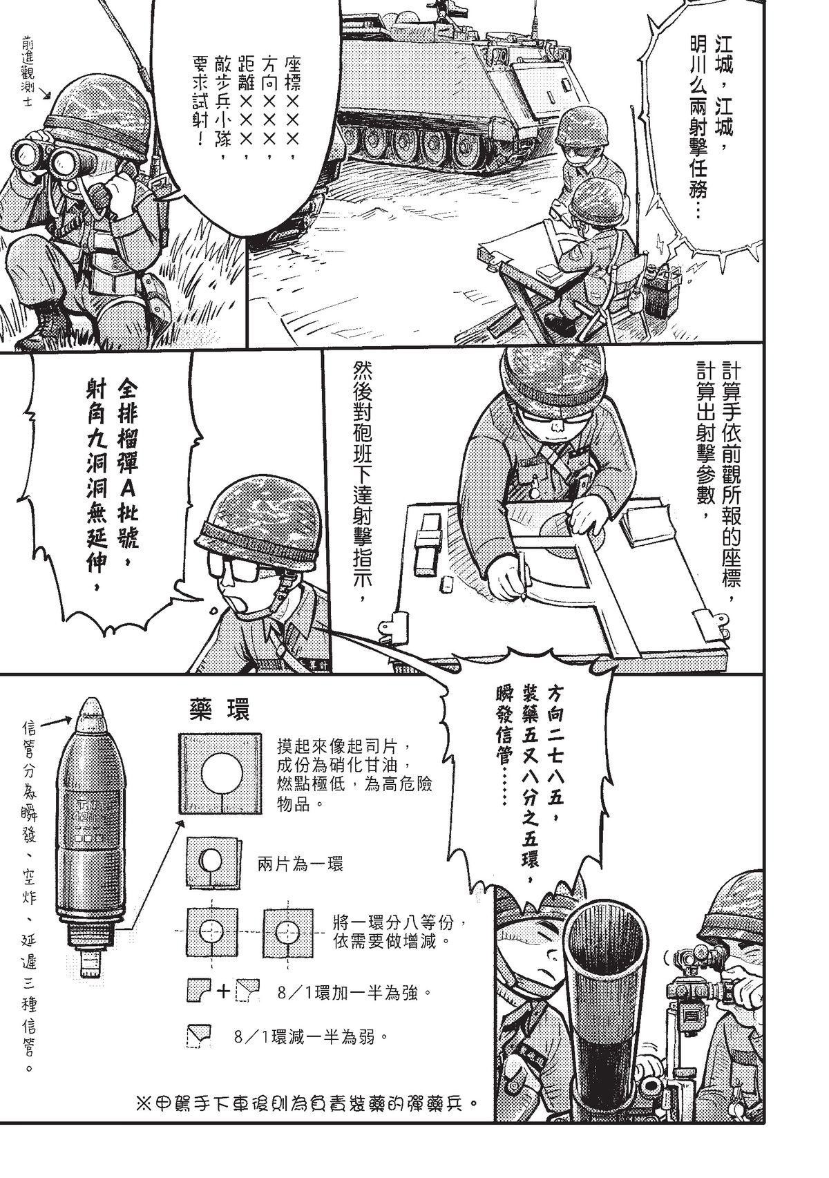 狗臉的歲月─記1629梯 狀況二十三／為什麼我要在這裡 第32页