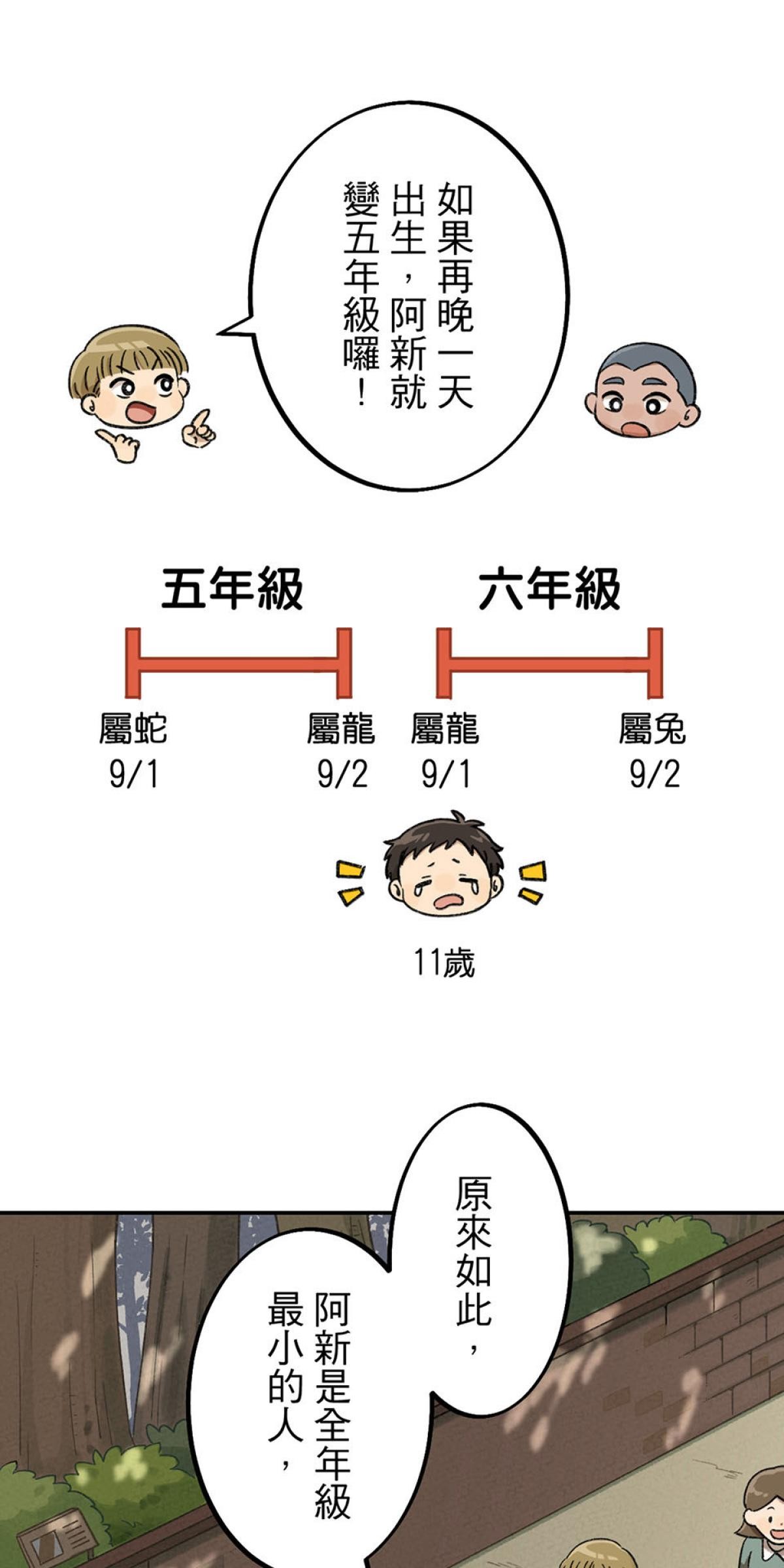 台灣特有種 第1回 貢丸 第15页