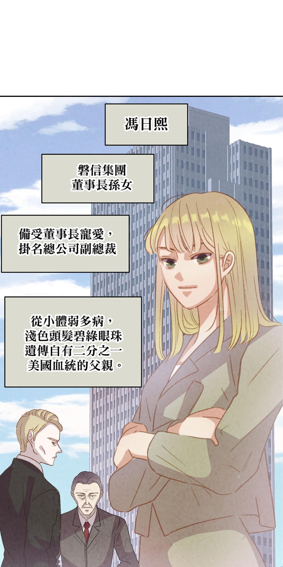 Happy Ending留到穿越之後 第1回 我穿越了？ 第49页