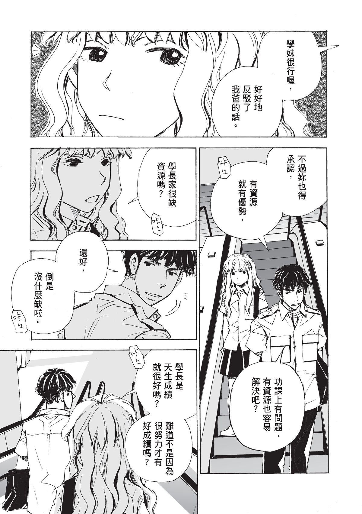 左手 魏承翰① 第8页