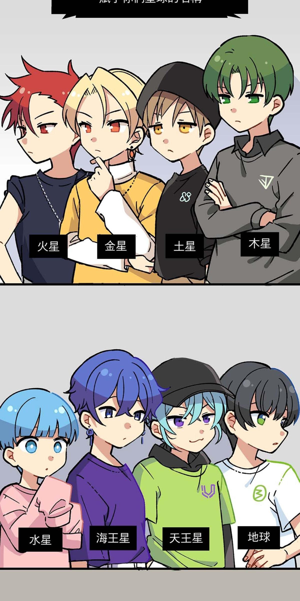 原子少年—STAR formation Mission 0. 原子少年誕生 第14页
